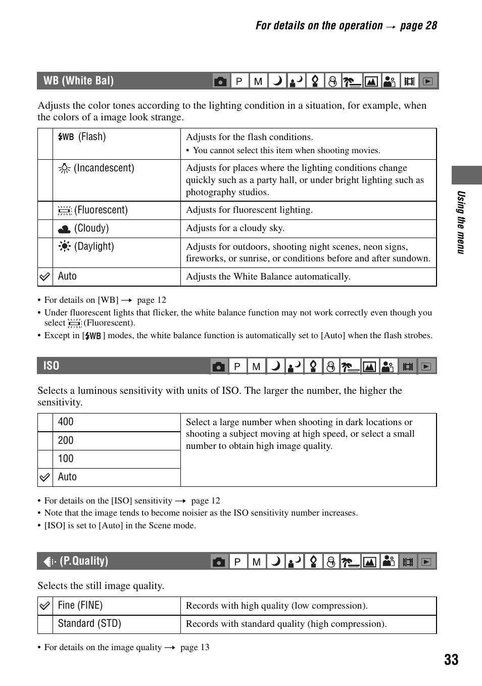 White bal), Y (33), Er (33) | Ce (33) | Sony DSC-W7 User Manual | Page 33 / 99