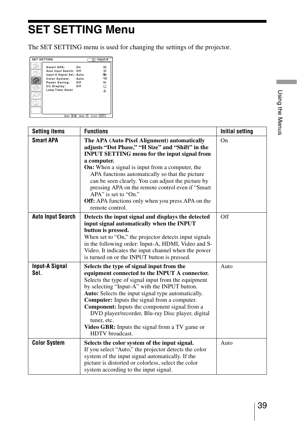 Set setting menu | Sony VPL-BW7 User Manual | Page 39 / 64