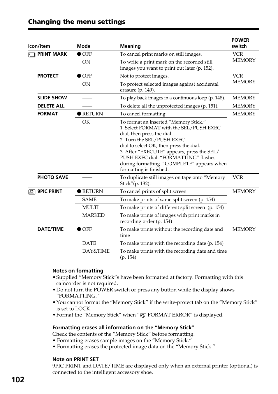 Changing the menu settings | Sony DCR-TRV30 User Manual | Page 102 / 188