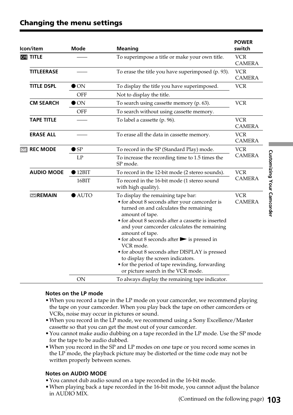 Changing the menu settings | Sony DCR-TRV30 User Manual | Page 103 / 188