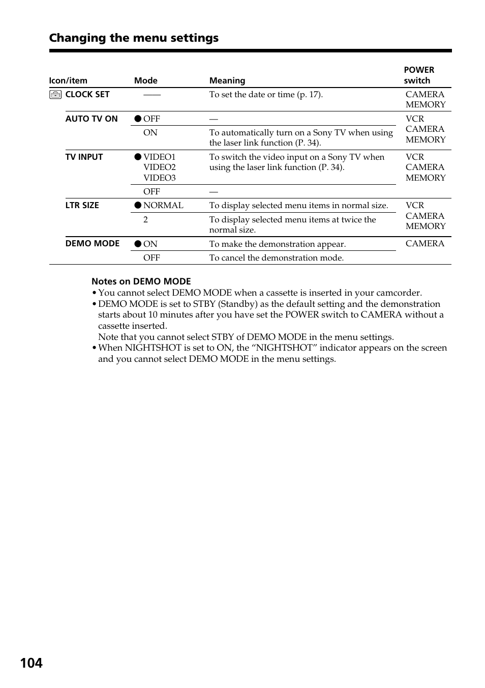 Changing the menu settings | Sony DCR-TRV30 User Manual | Page 104 / 188