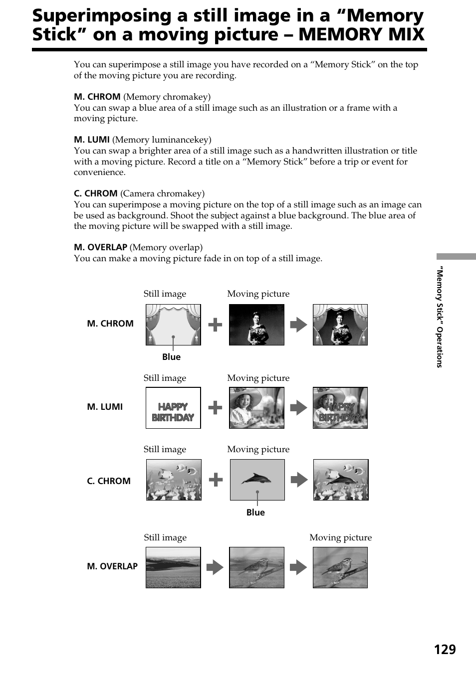Sony DCR-TRV30 User Manual | Page 129 / 188