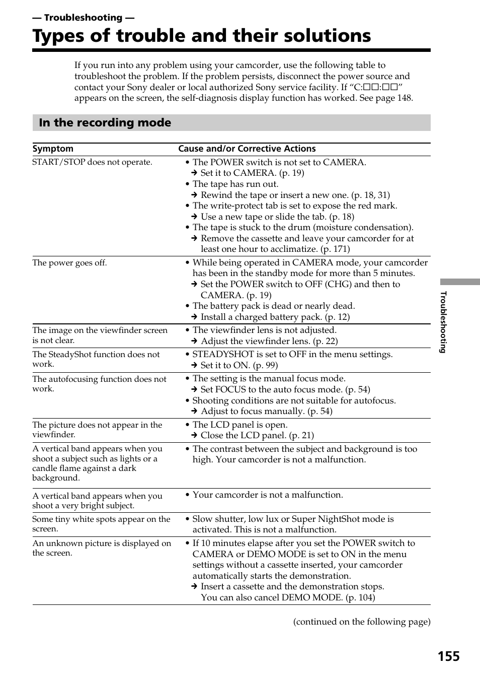 Types of trouble and their solutions | Sony DCR-TRV30 User Manual | Page 155 / 188