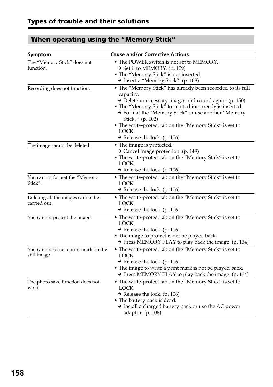 Sony DCR-TRV30 User Manual | Page 158 / 188