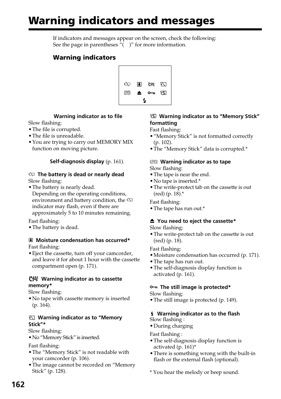 Warning indicators and messages | Sony DCR-TRV30 User Manual | Page 162 / 188
