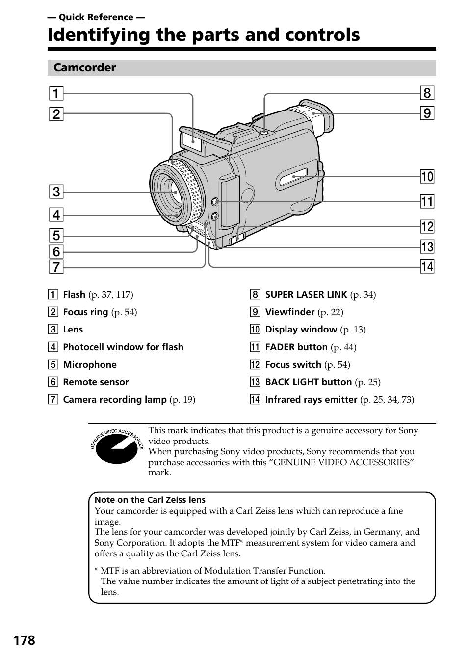 Identifying the parts and controls | Sony DCR-TRV30 User Manual | Page 178 / 188