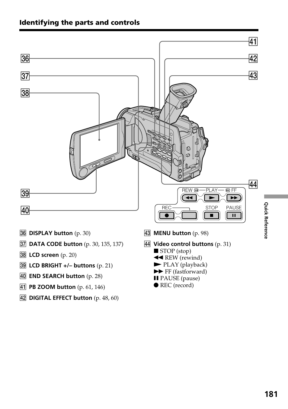 Eh ej ek el r; ra rs rd rf | Sony DCR-TRV30 User Manual | Page 181 / 188