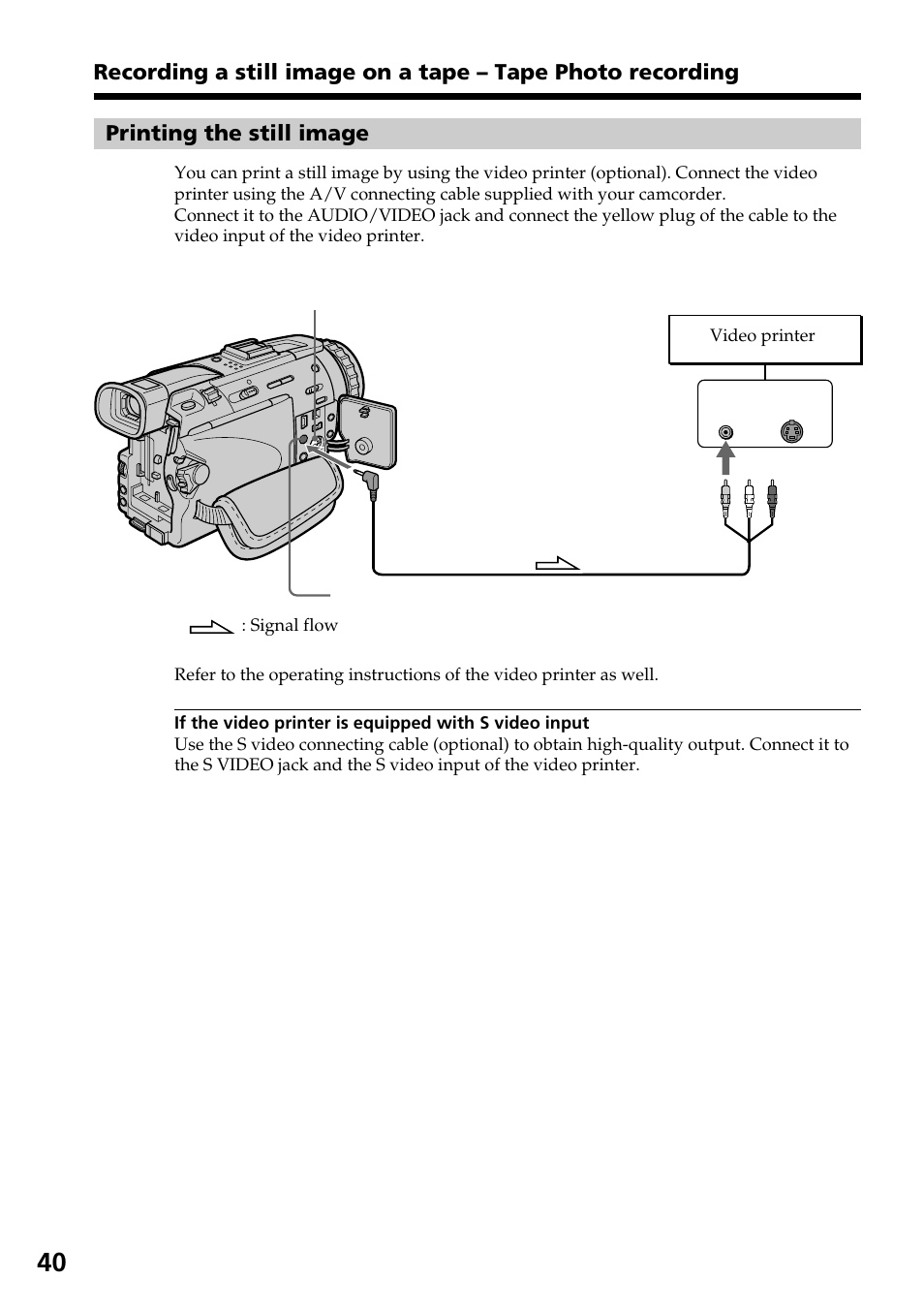 Sony DCR-TRV30 User Manual | Page 40 / 188