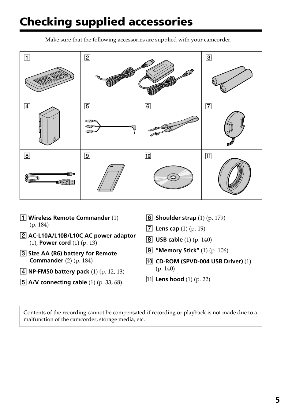 Checking supplied accessories | Sony DCR-TRV30 User Manual | Page 5 / 188