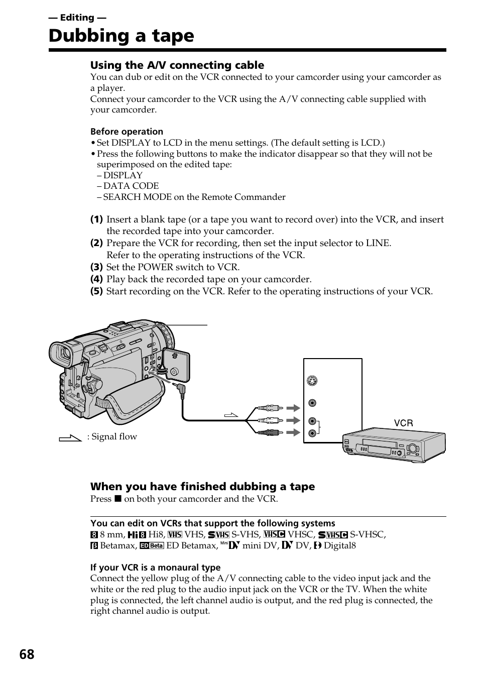 Dubbing a tape | Sony DCR-TRV30 User Manual | Page 68 / 188