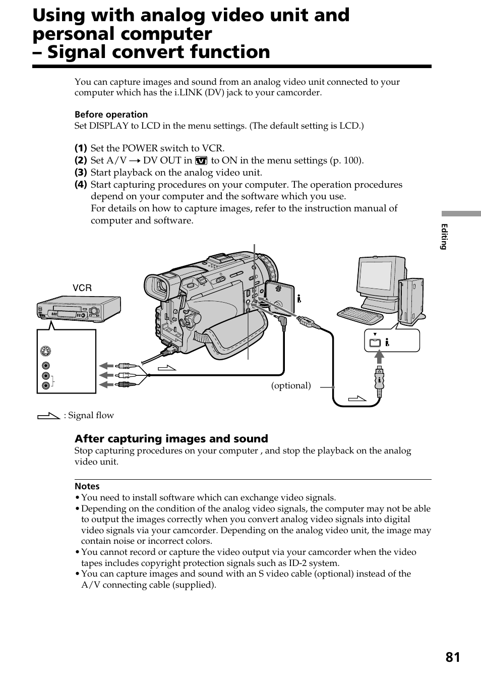 Sony DCR-TRV30 User Manual | Page 81 / 188