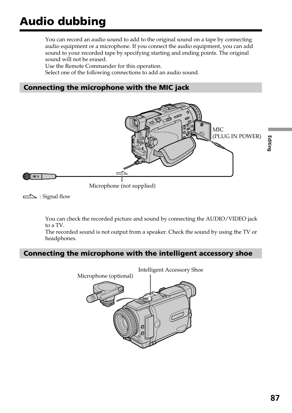 Audio dubbing | Sony DCR-TRV30 User Manual | Page 87 / 188