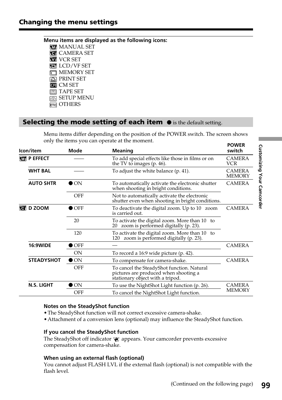 Changing the menu settings, Selecting the mode setting of each item | Sony DCR-TRV30 User Manual | Page 99 / 188