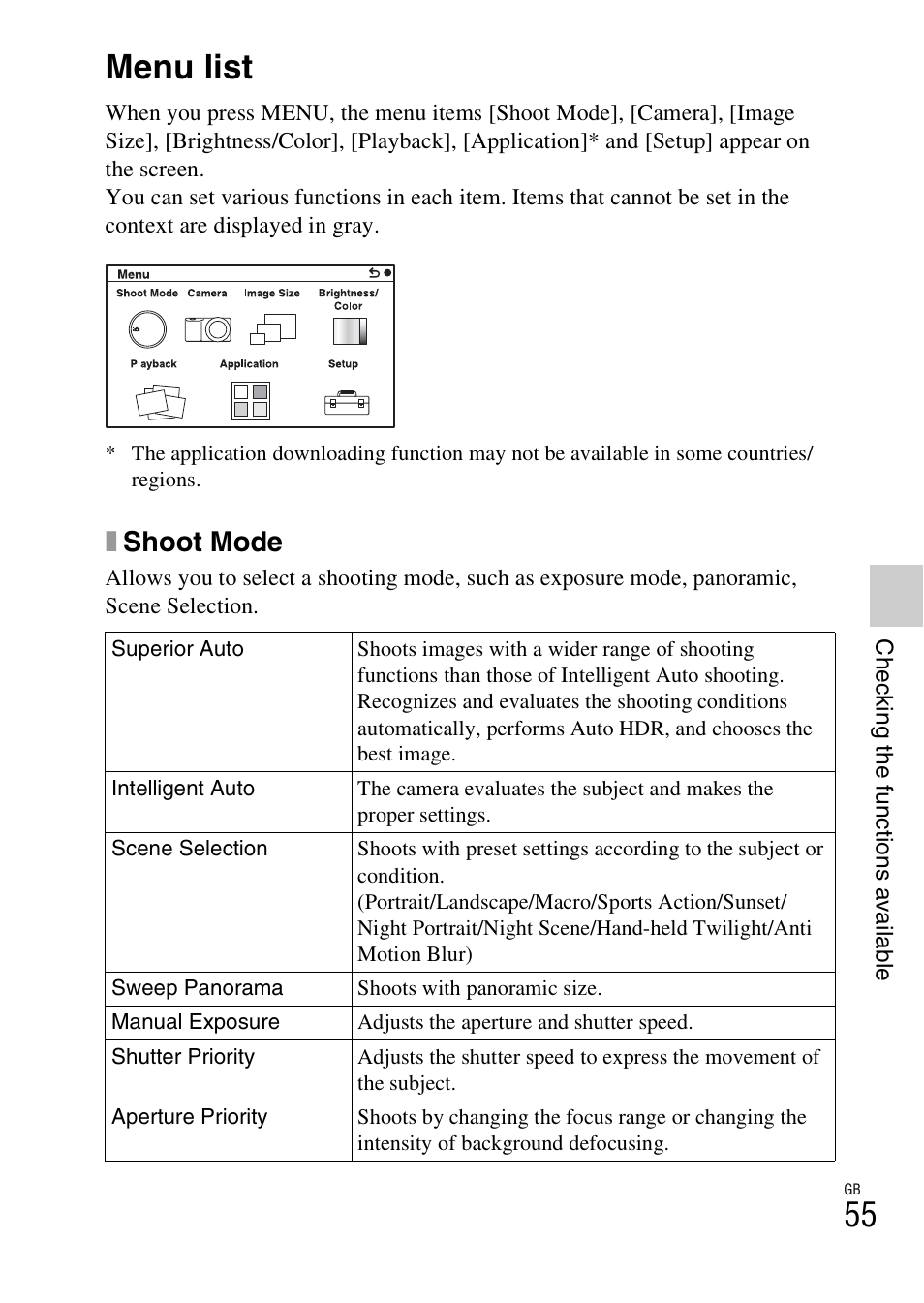 Checking the functions available, Menu list, Xshoot mode | Sony NEX-5T User Manual | Page 55 / 104