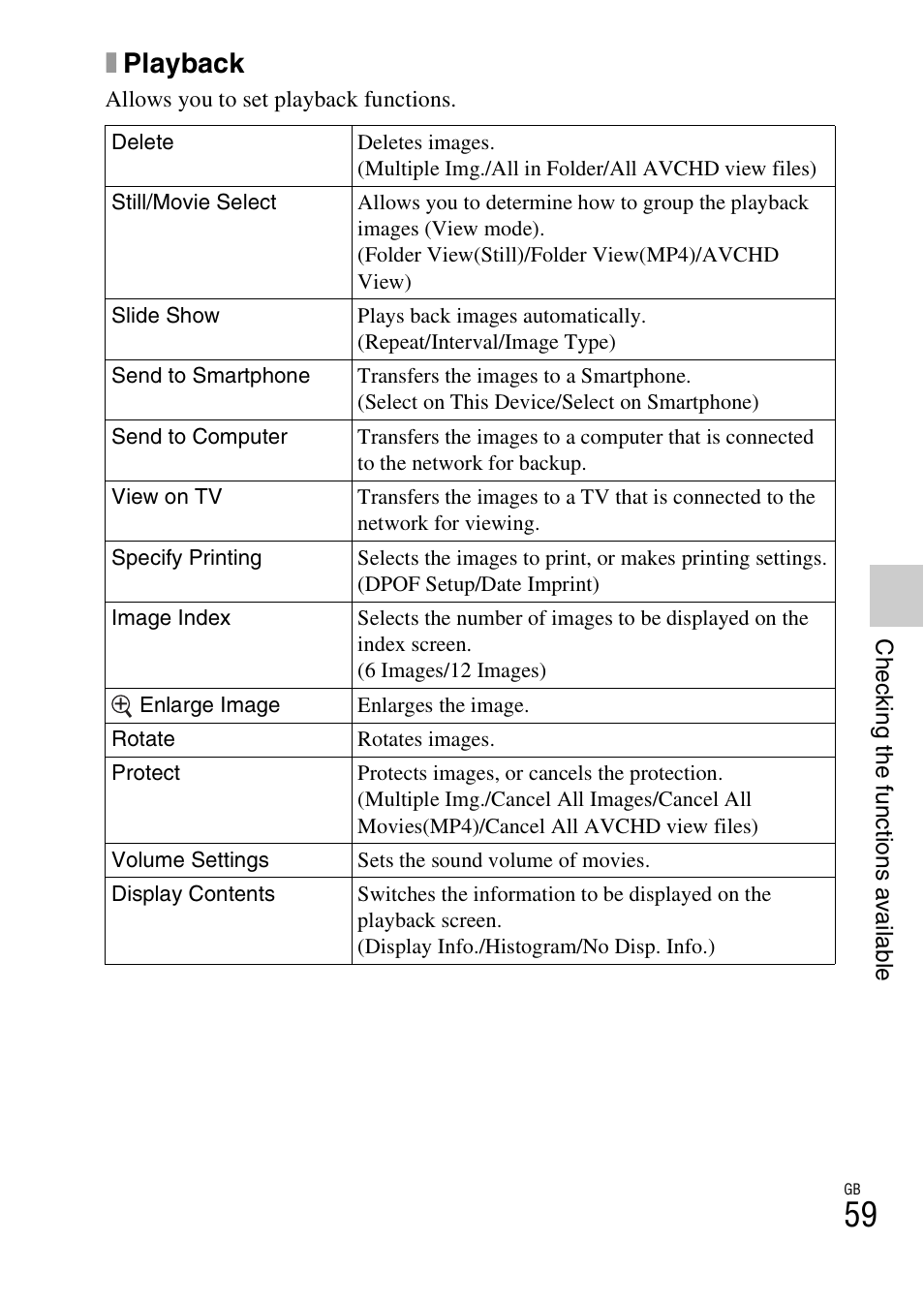 Xplayback | Sony NEX-5T User Manual | Page 59 / 104