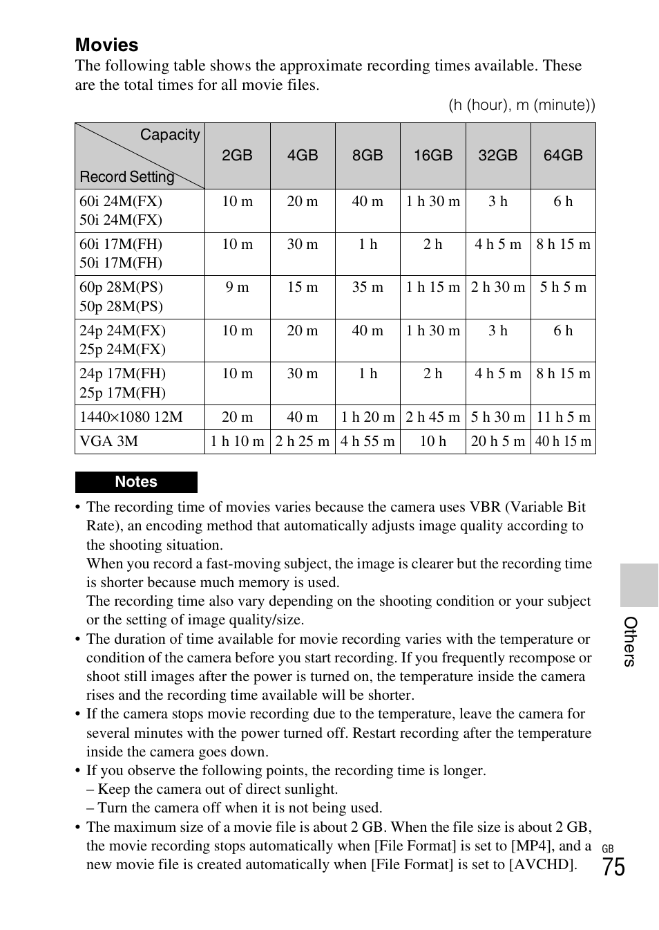 Movies | Sony NEX-5T User Manual | Page 75 / 104