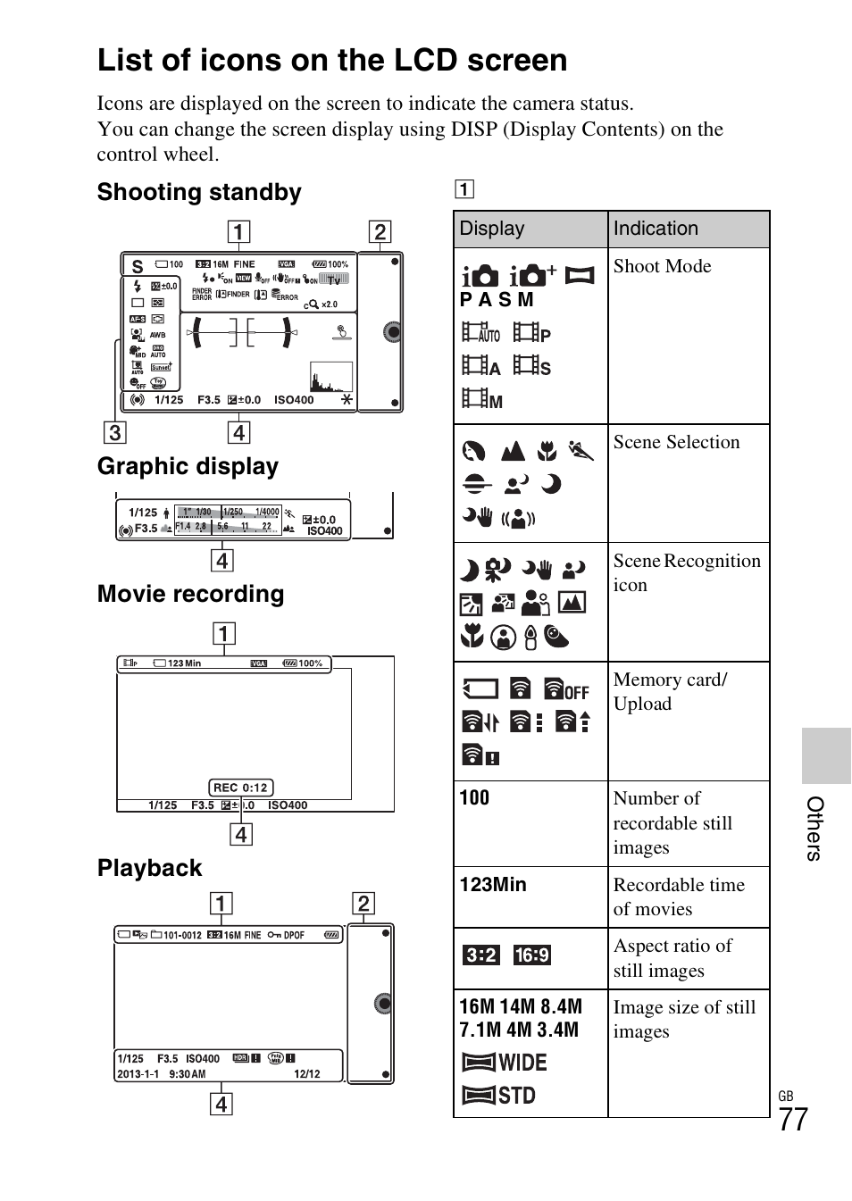 List of icons on the lcd screen | Sony NEX-5T User Manual | Page 77 / 104