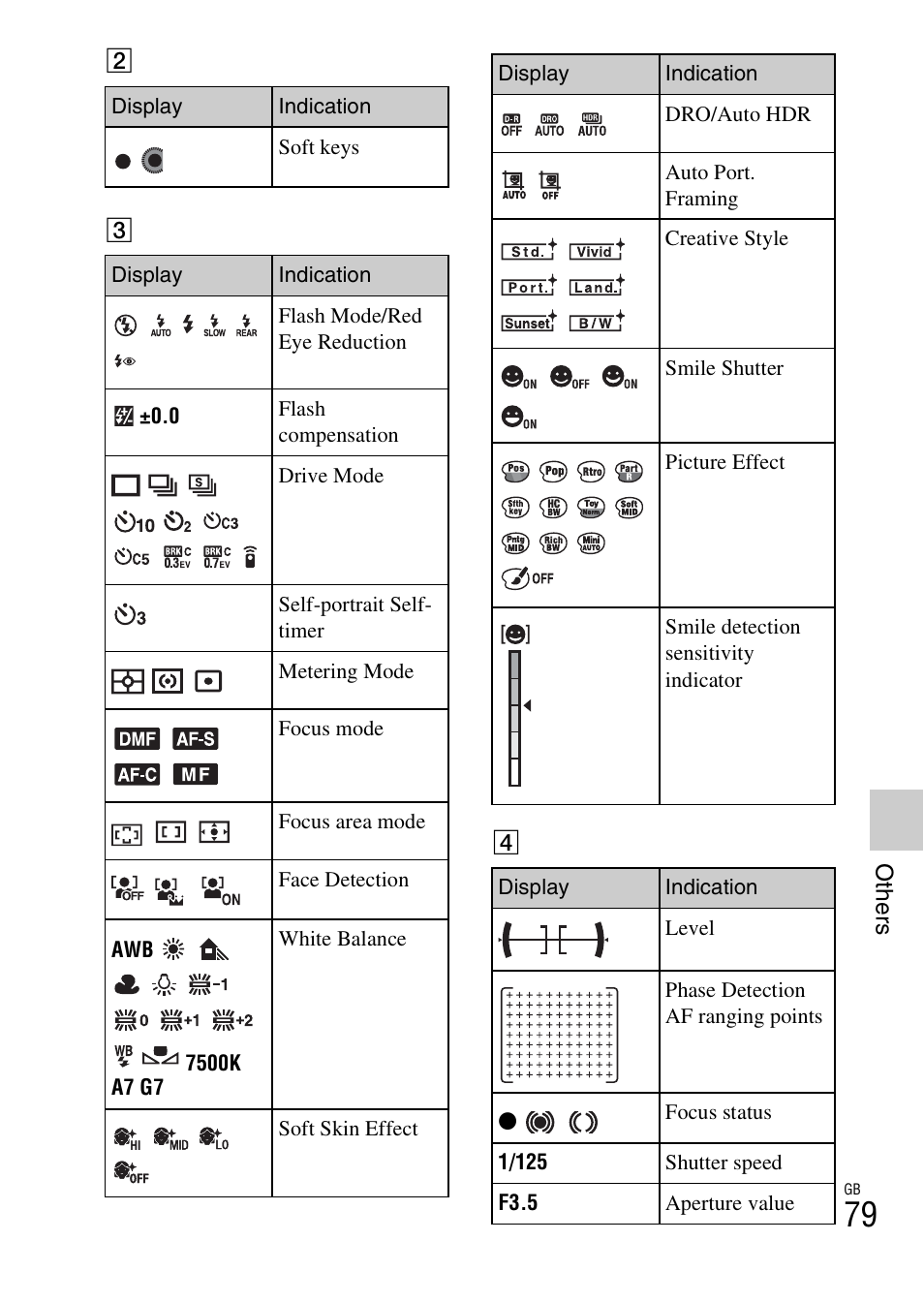 Sony NEX-5T User Manual | Page 79 / 104