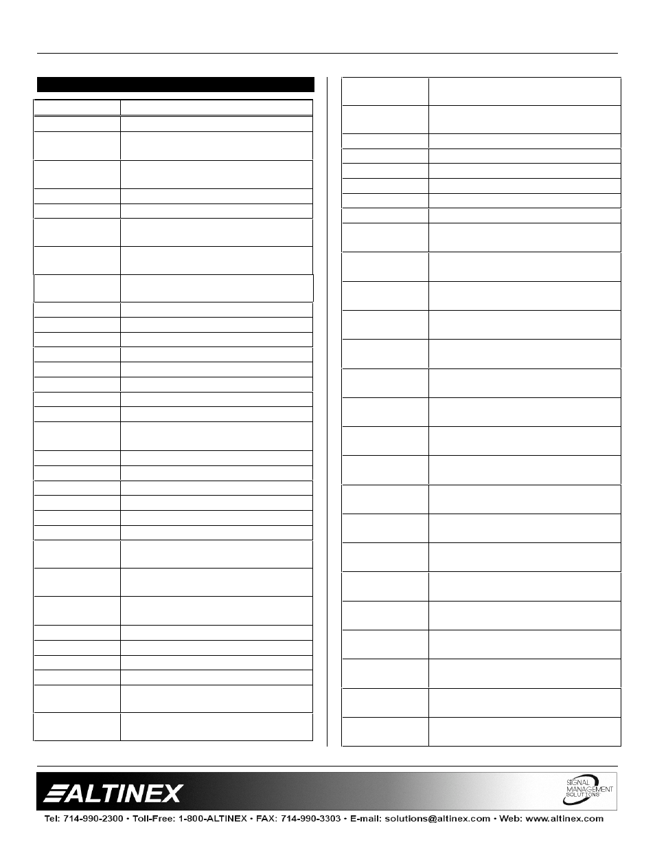 Interfaces | Altinex VA6835FC User Manual | Page 11 / 13