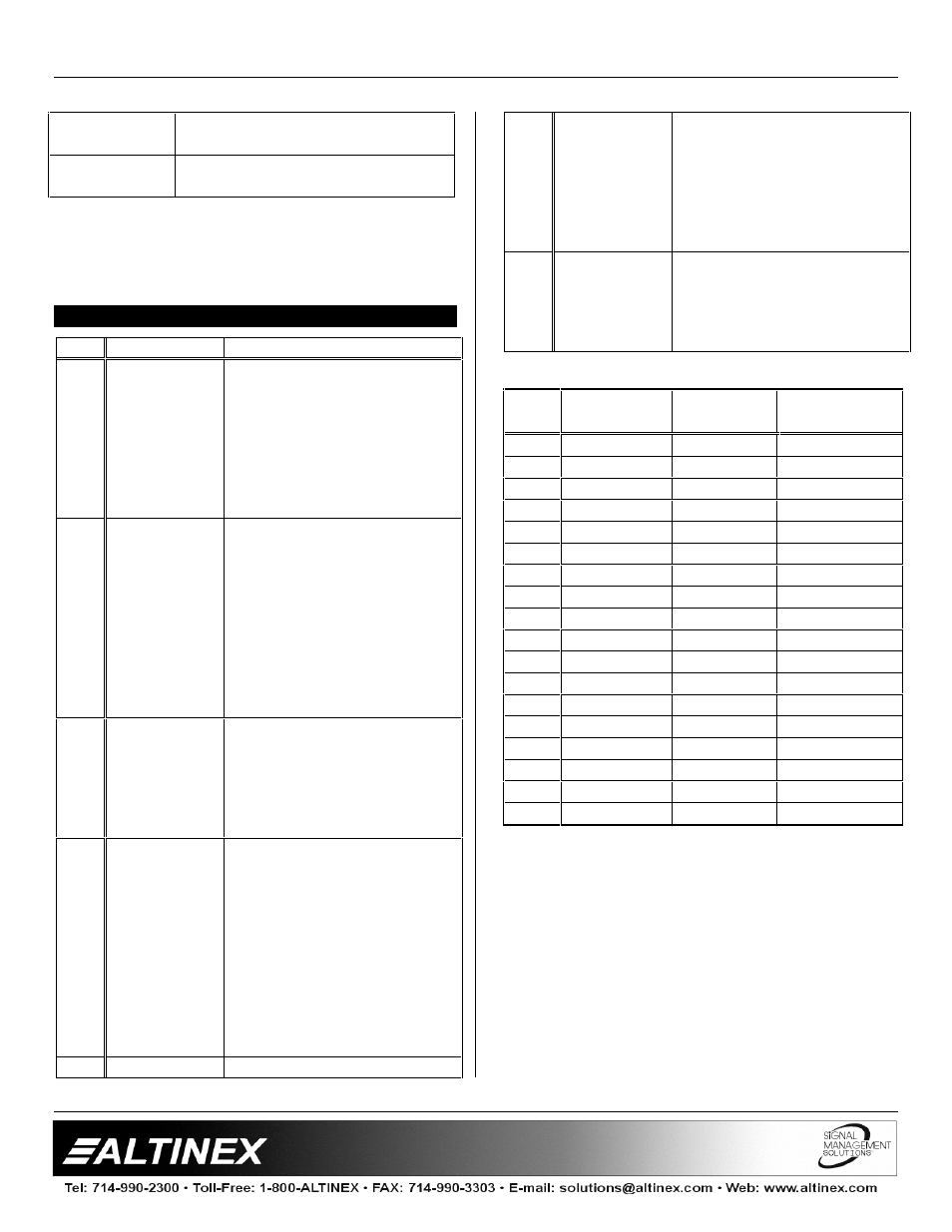 Interfaces | Altinex VA6835FC User Manual | Page 12 / 13