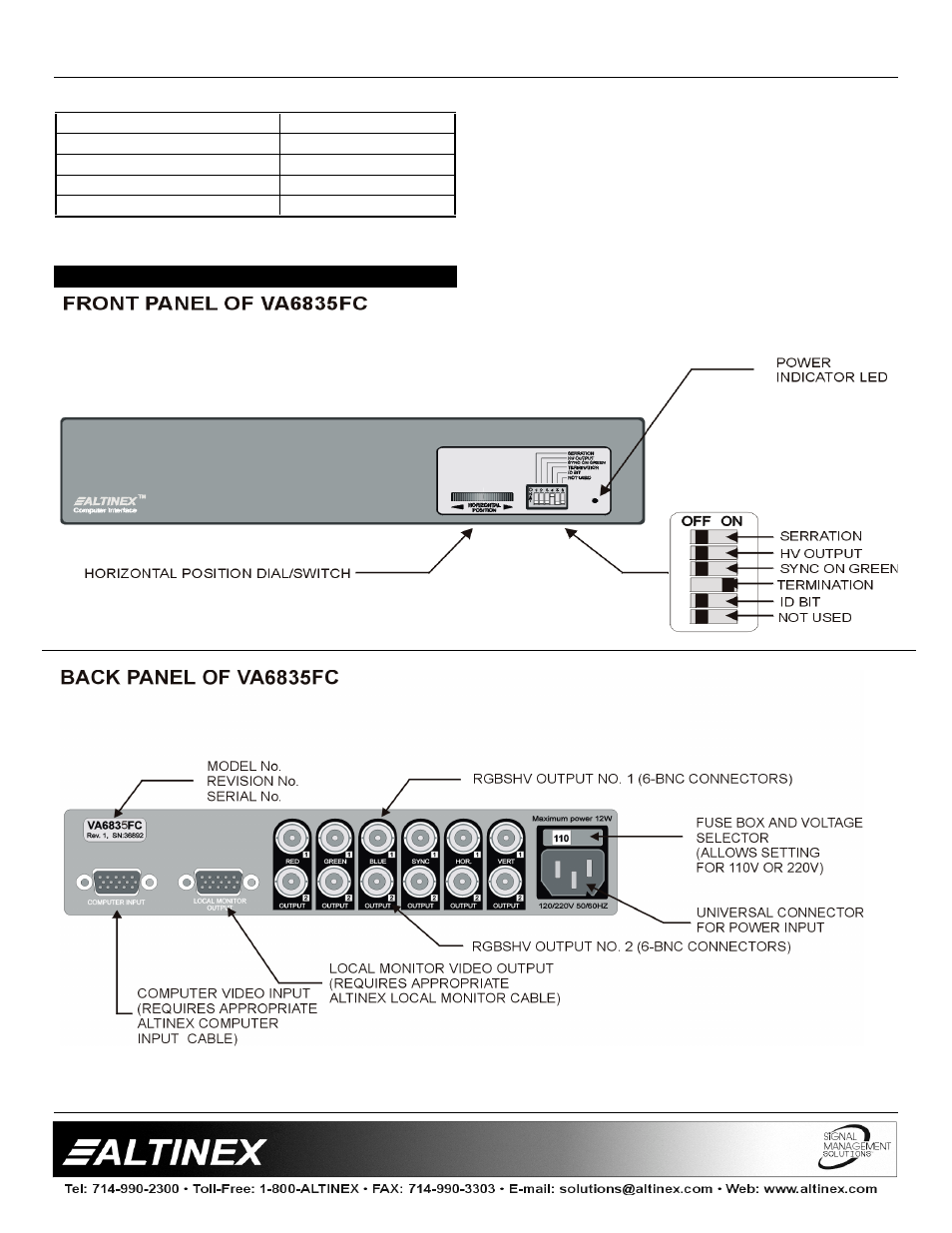 Interfaces | Altinex VA6835FC User Manual | Page 5 / 13
