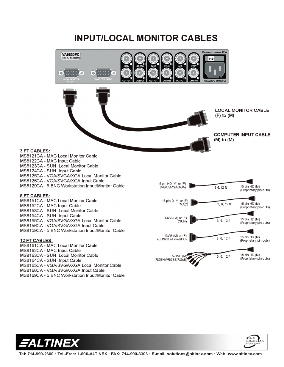 Interfaces | Altinex VA6835FC User Manual | Page 6 / 13