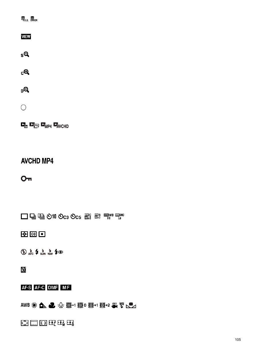 Sony ILCE-5000 User Manual | Page 105 / 406