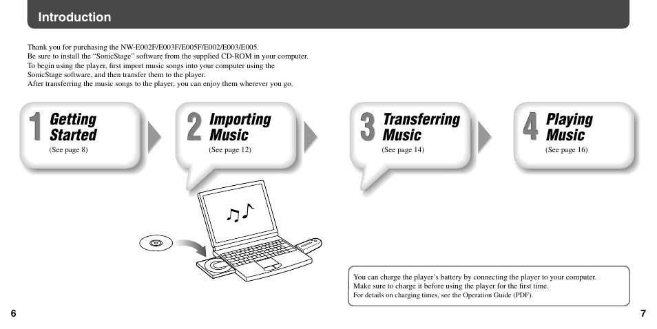 Introduction, Getting started, Importing music | Transferring music, Playing music | Sony NW-E003F User Manual | Page 4 / 11