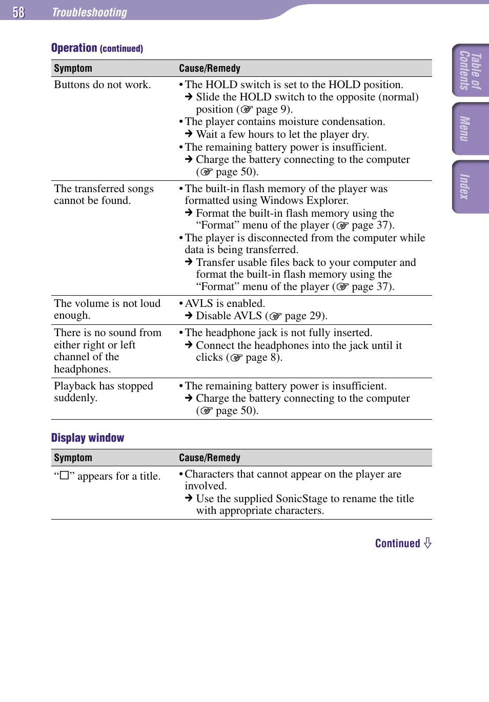 Sony NW-E002F User Manual | Page 58 / 80