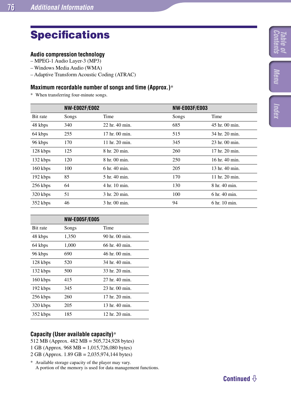 Specifications, Speciﬁcations, Table of contents index menu | Additional information, Continued | Sony NW-E002F User Manual | Page 76 / 80