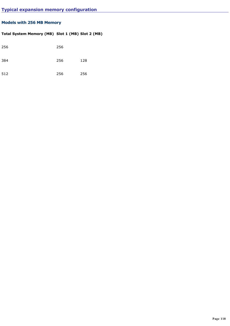 Typical expansion memory configuration | Sony PCG-GRX560 User Manual | Page 118 / 186