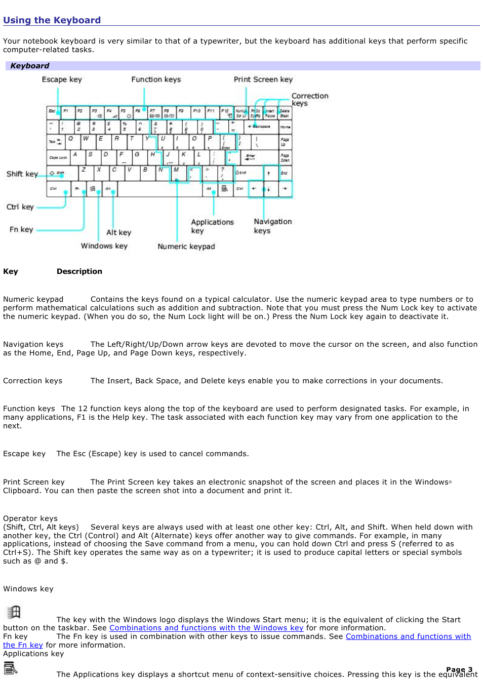 Using the keyboard | Sony PCG-GRX560 User Manual | Page 3 / 186