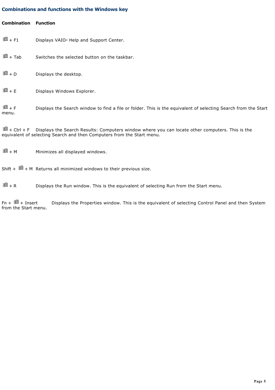 Combinations and functions with the windows key, Button on the taskbar. see | Sony PCG-GRX560 User Manual | Page 5 / 186