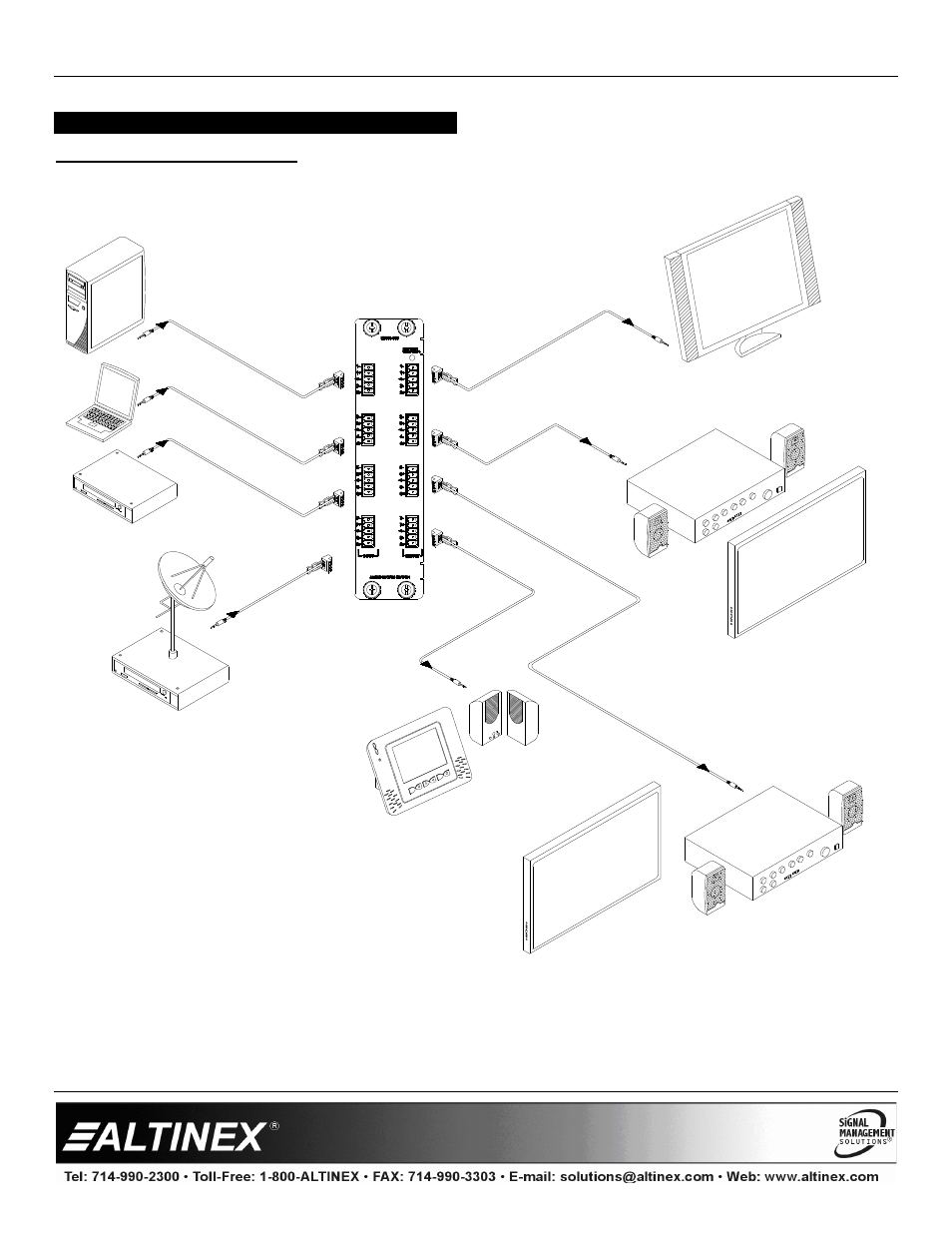 Application diagrams, Diagram 1: typical setup, Multitasker | Altinex MT110-103 User Manual | Page 6 / 26