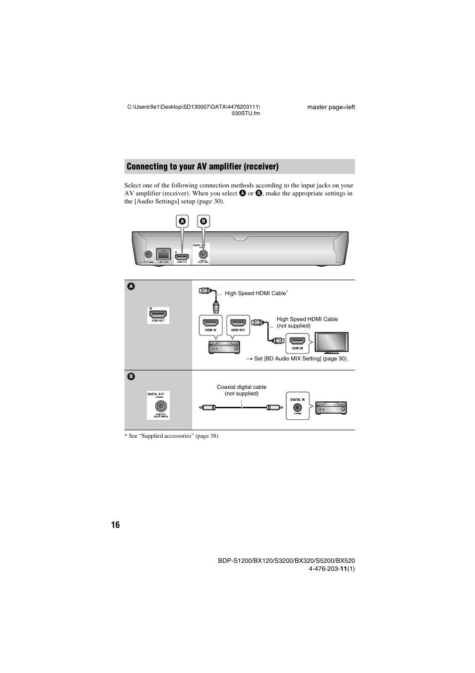 Connecting to your av amplifier (receiver) | Sony BDP-S5200 User Manual | Page 16 / 48