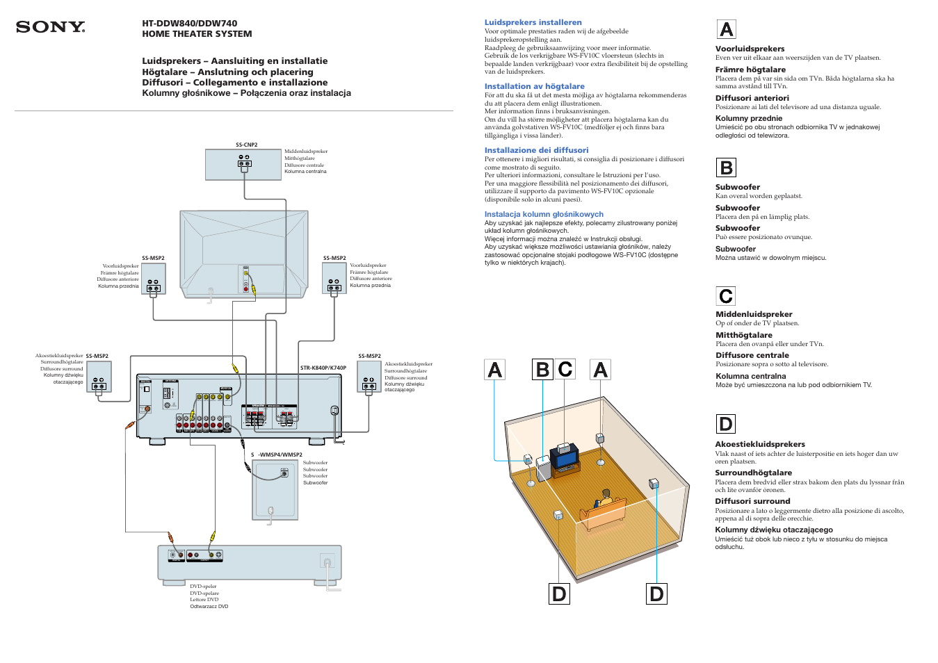 Bc d d, Video in, Video in video out video in video out | Optical video 2 in | Sony HT-DDW740 User Manual | Page 2 / 2