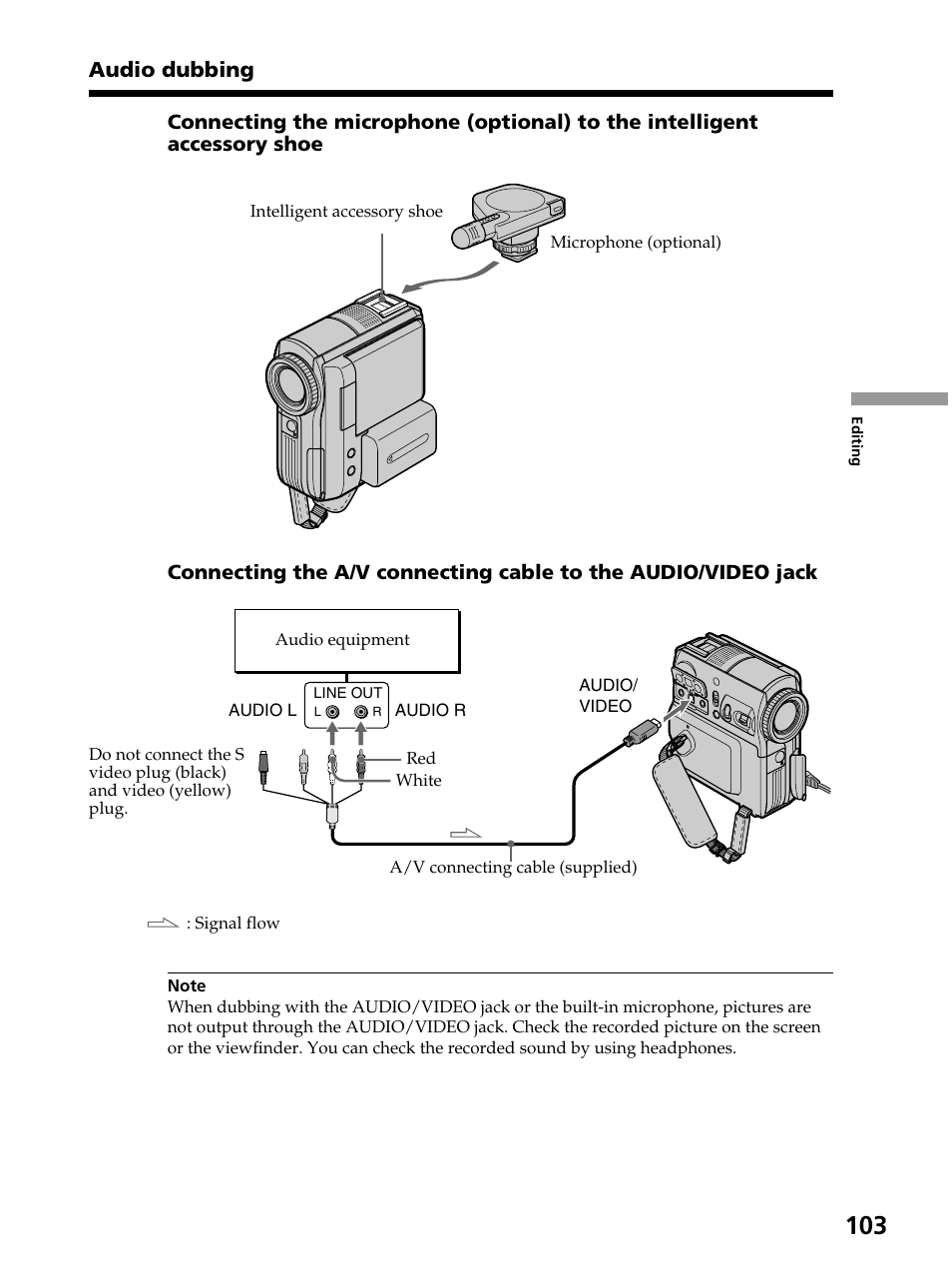 Audio dubbing | Sony DCR-PC105 User Manual | Page 103 / 240