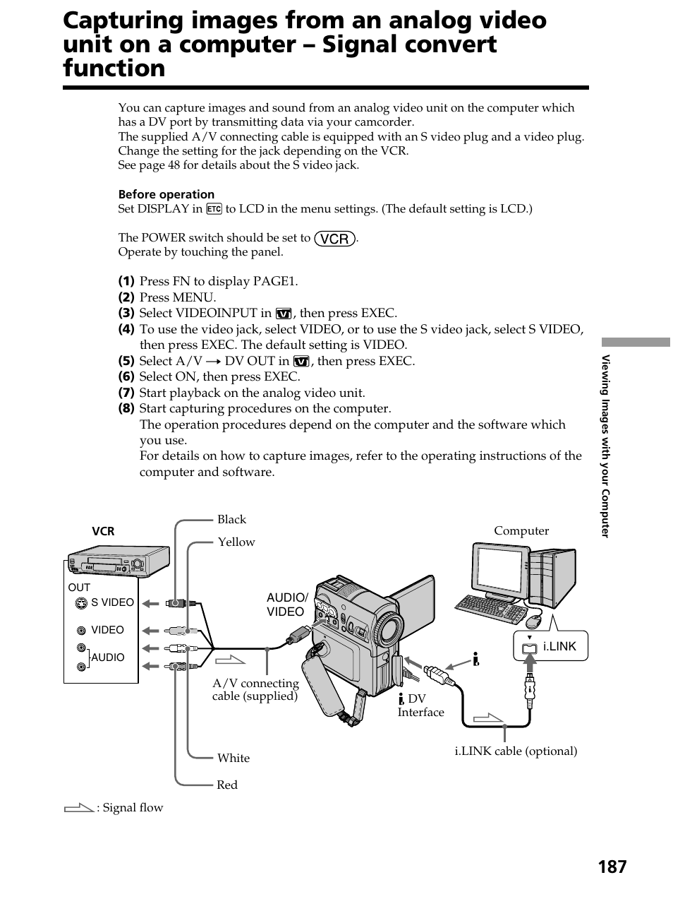 Sony DCR-PC105 User Manual | Page 187 / 240