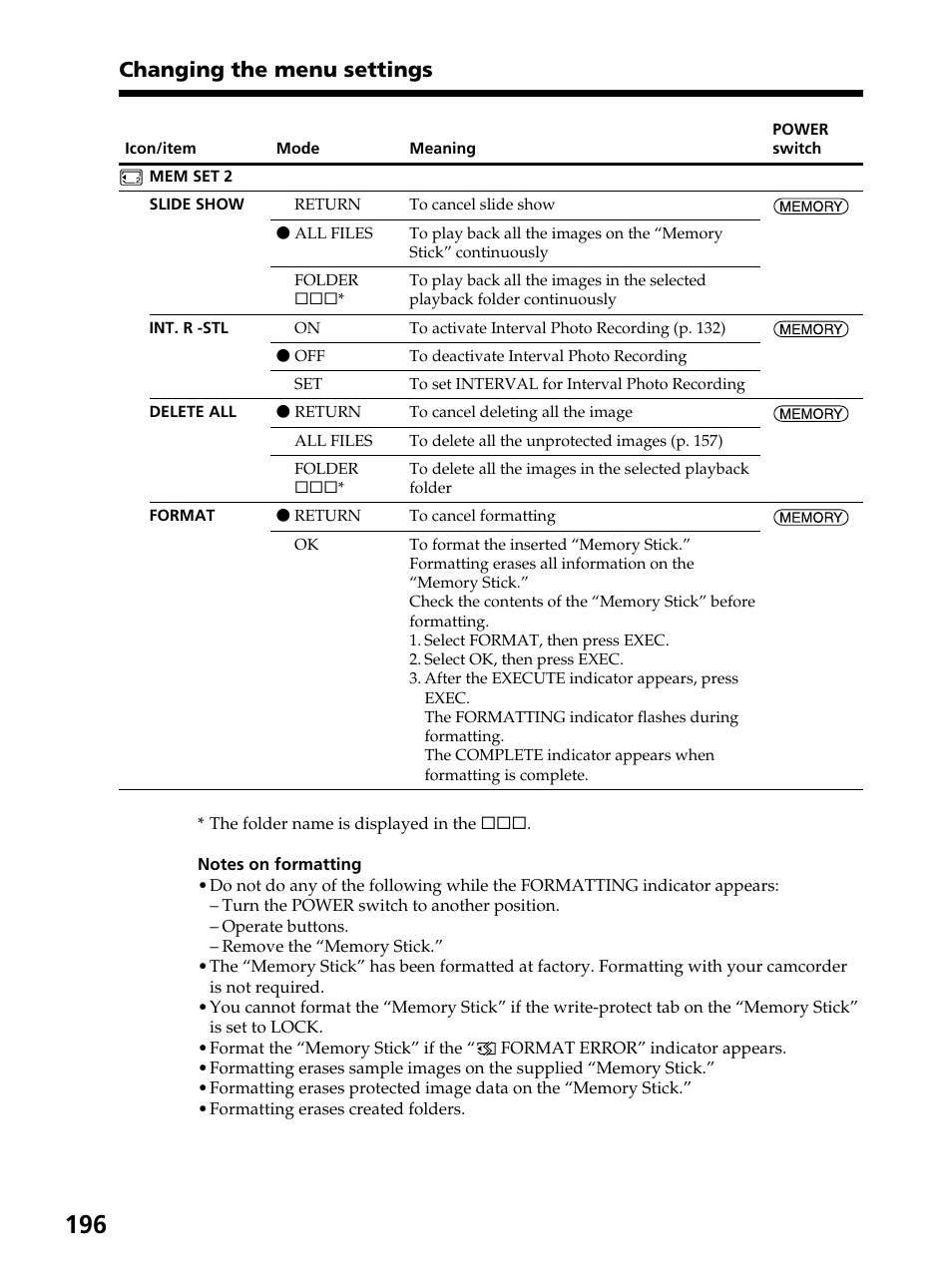 Changing the menu settings | Sony DCR-PC105 User Manual | Page 196 / 240