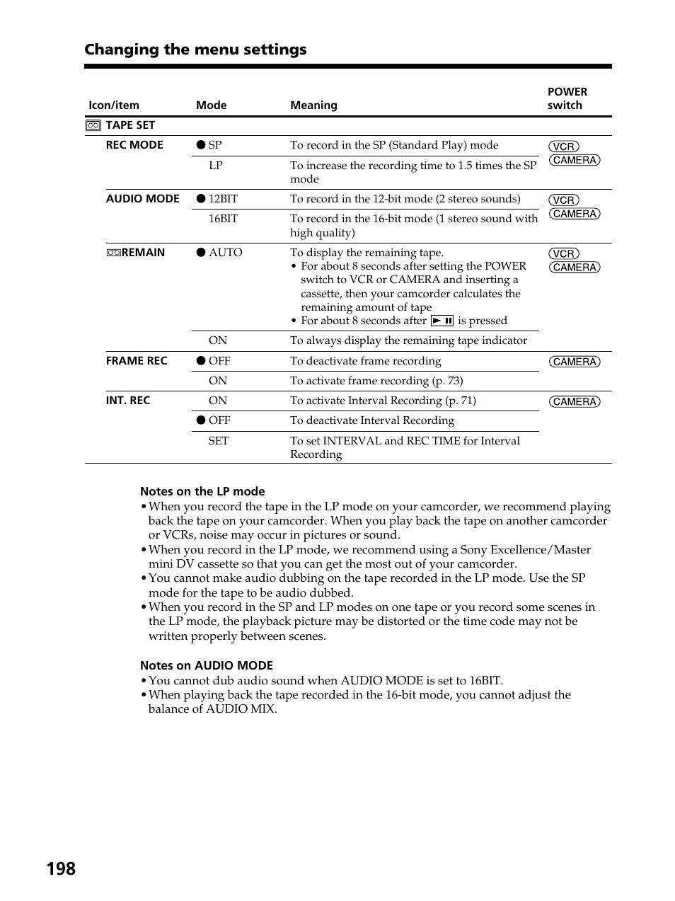 Changing the menu settings | Sony DCR-PC105 User Manual | Page 198 / 240