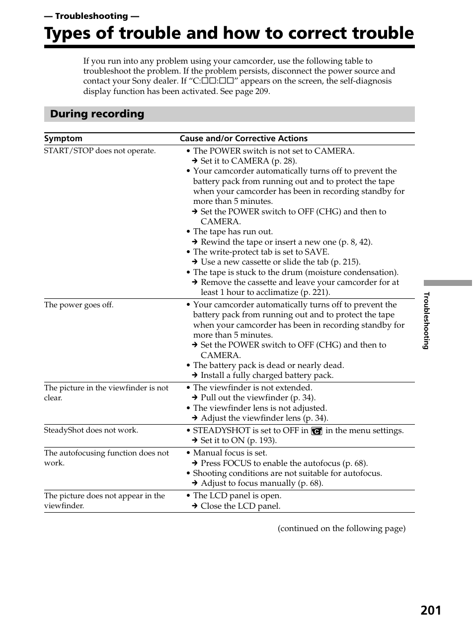 Troubleshooting, Types of trouble and how to correct trouble, During recording | Sony DCR-PC105 User Manual | Page 201 / 240