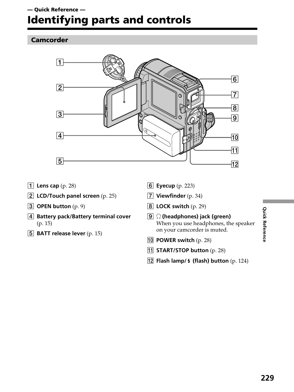 Quick reference, Identifying parts and controls | Sony DCR-PC105 User Manual | Page 229 / 240