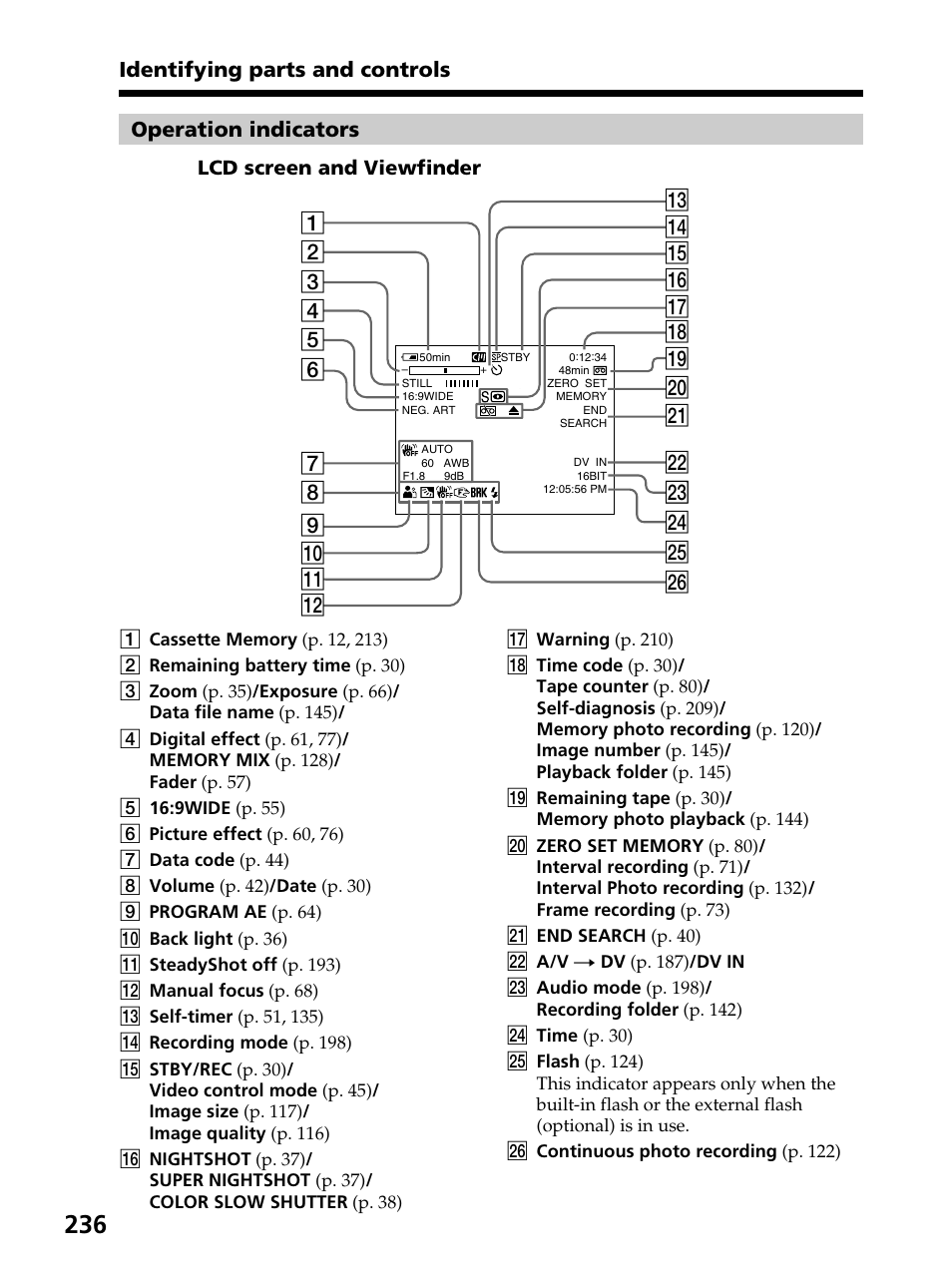 Sony DCR-PC105 User Manual | Page 236 / 240