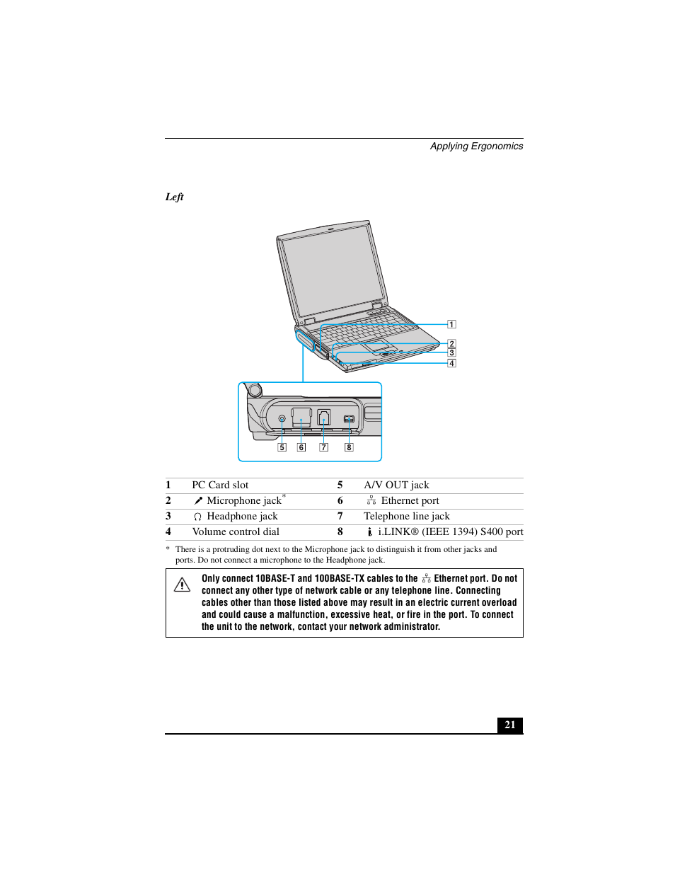 Sony PCG-NV290 User Manual | Page 21 / 64