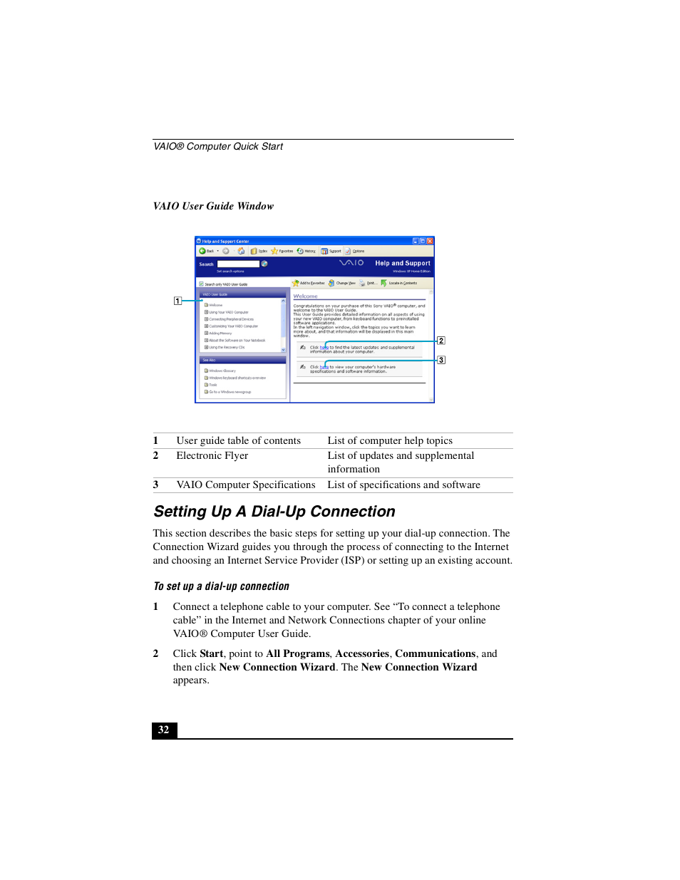 Setting up a dial-up connection | Sony PCG-NV290 User Manual | Page 32 / 64