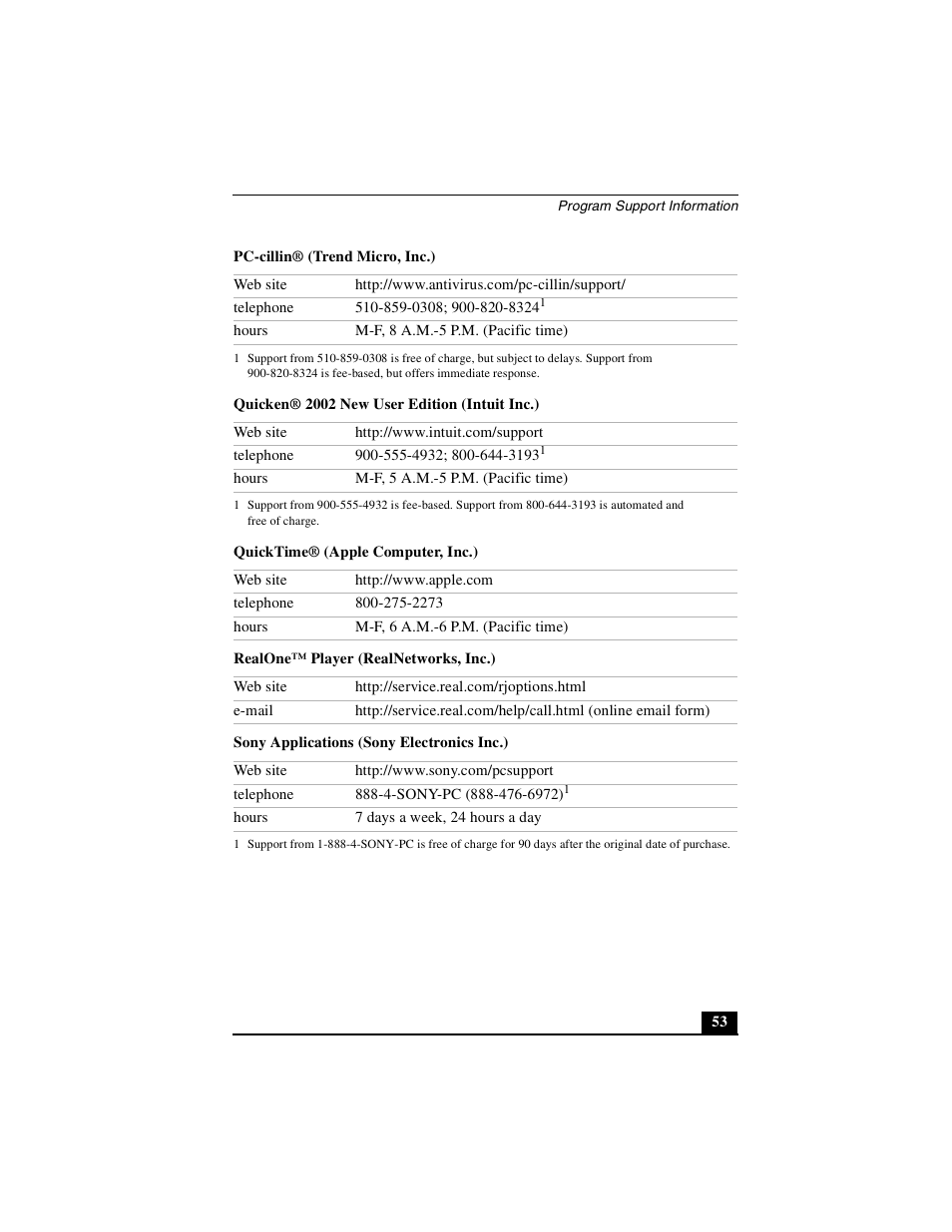 Sony PCG-NV290 User Manual | Page 53 / 64