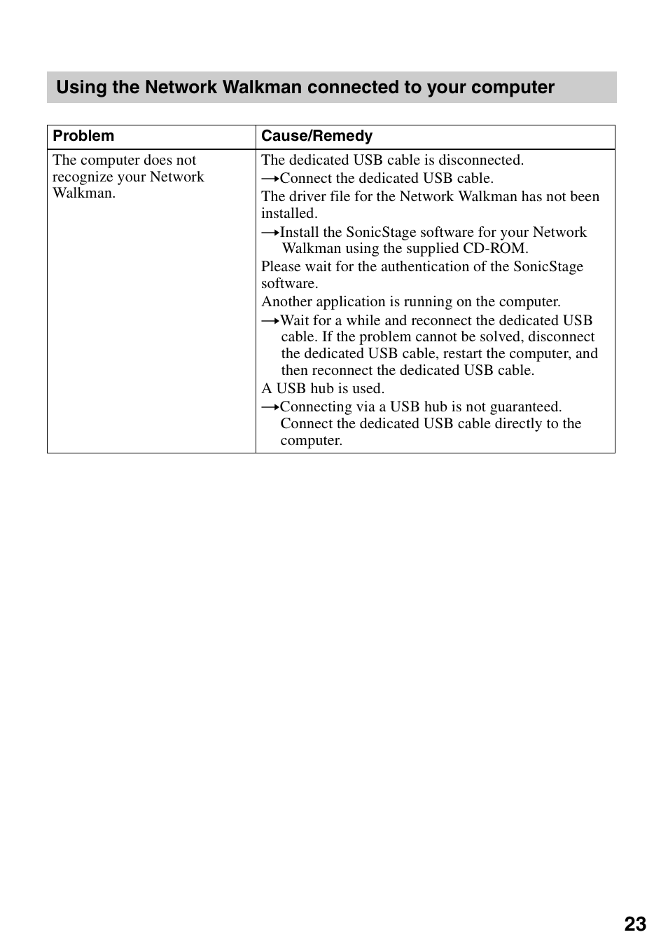 Sony VGF-AP1L User Manual | Page 23 / 24