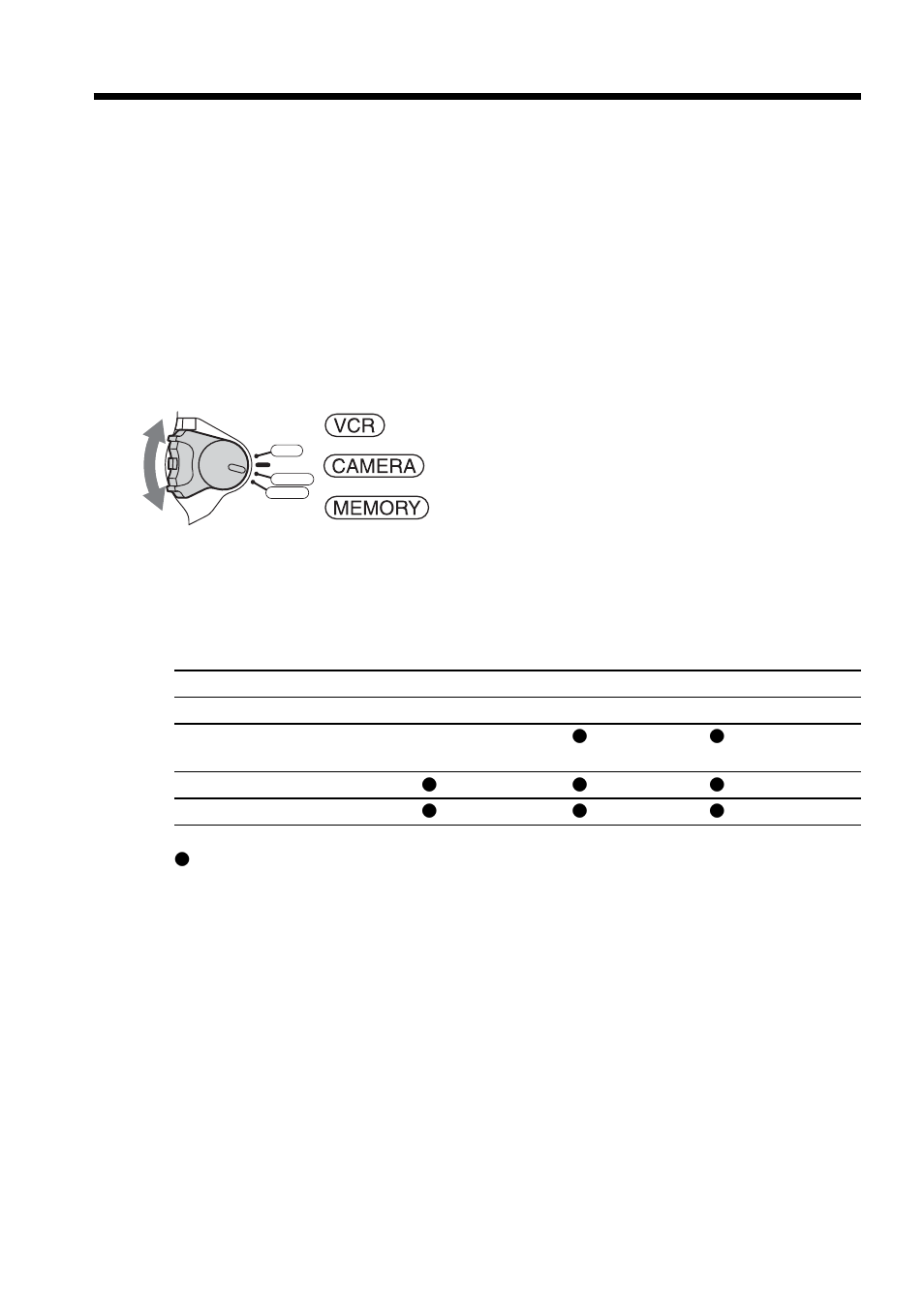Using this manual | Sony DCR-TRV33 User Manual | Page 12 / 220