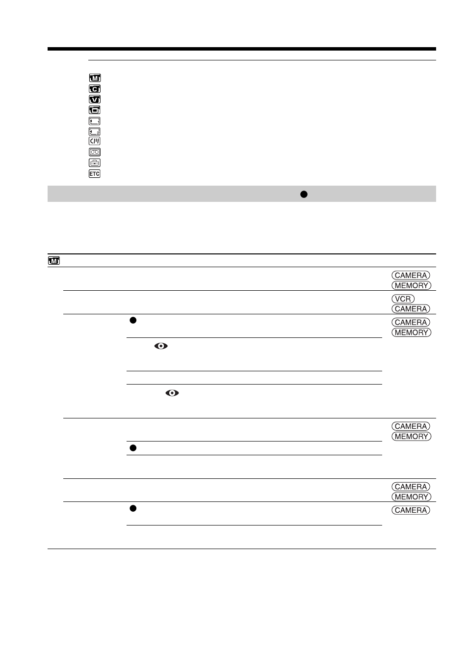 Changing the menu settings, Selecting the mode setting of each item | Sony DCR-TRV33 User Manual | Page 176 / 220