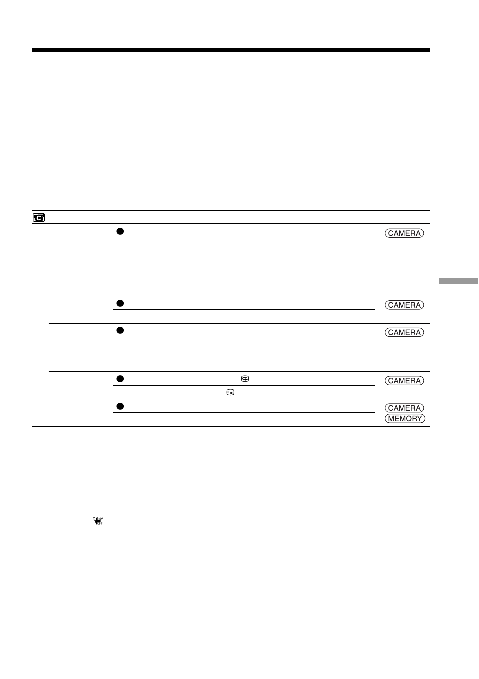 Changing the menu settings | Sony DCR-TRV33 User Manual | Page 177 / 220